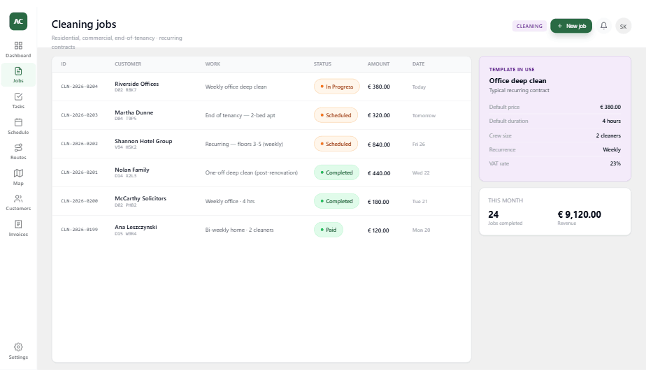 Cleaning Companies dashboard - job overview