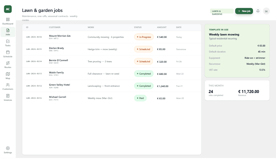 Garden Maintenance dashboard - job overview