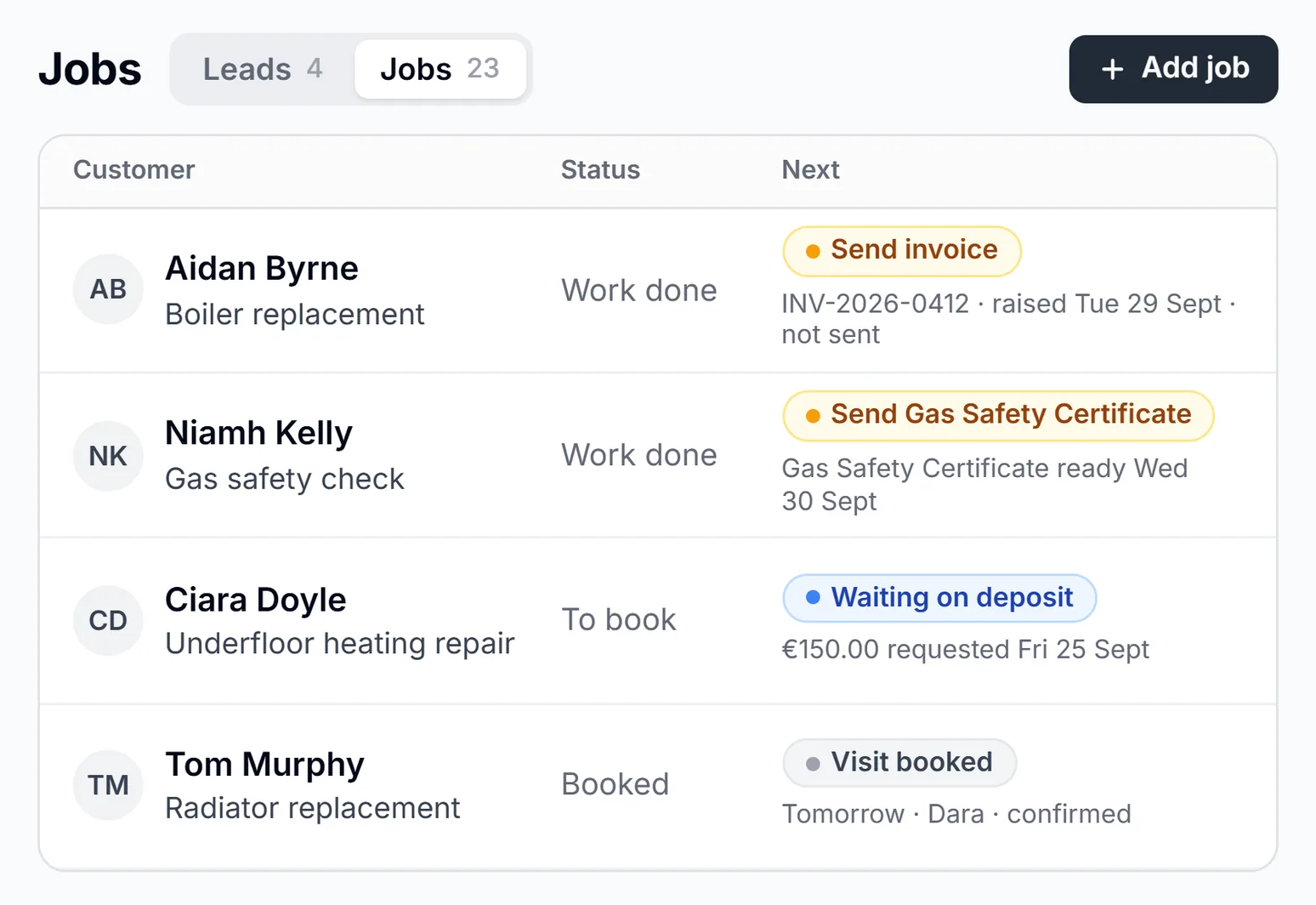 Jobs list with a status and a next step on every job