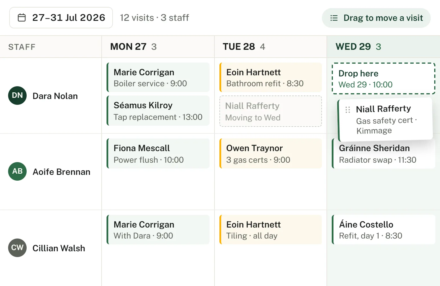 Weekly job calendar with drag-and-drop scheduling across three staff members