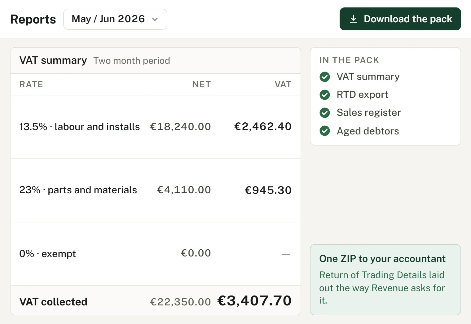 Accountancy reports with RTD export, Xero and Sage files and one-click Accountant Pack